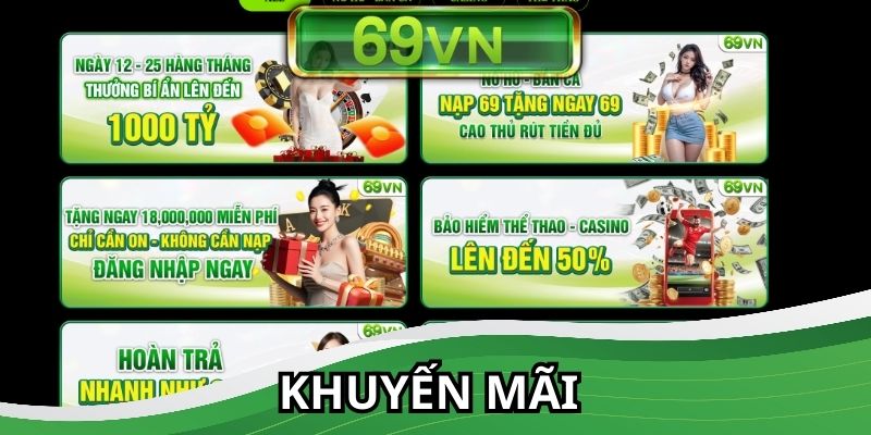 Điểm danh khuyến mãi nổi bật tại sân chơi uy tín