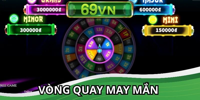 vòng quay may mắn
